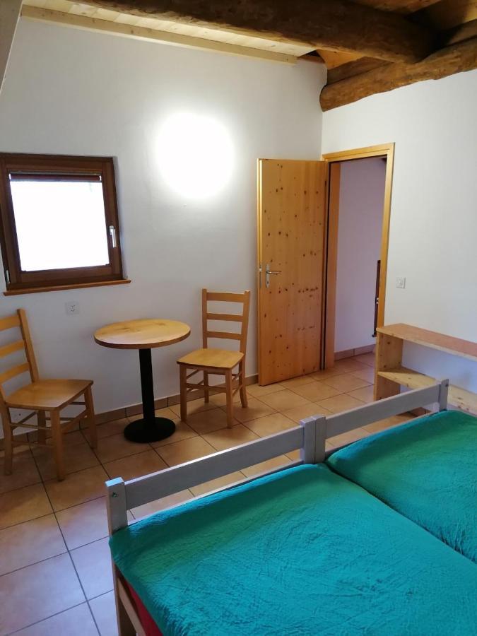 Agri Scinghioera Farm stay *